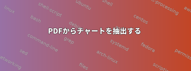 PDFからチャートを抽出する