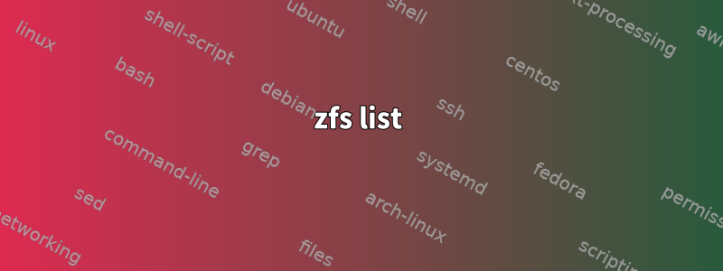 zfs list