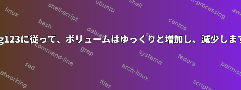 mpg123に従って、ボリュームはゆっくりと増加し、減少します。