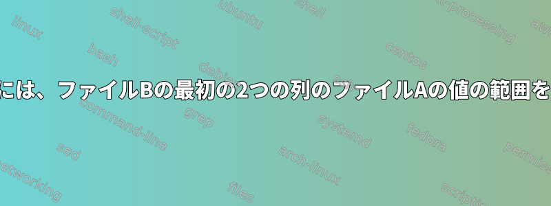 2つの数値リストを比較するには、ファイルBの最初の2つの列のファイルAの値の範囲を確認する必要があります。