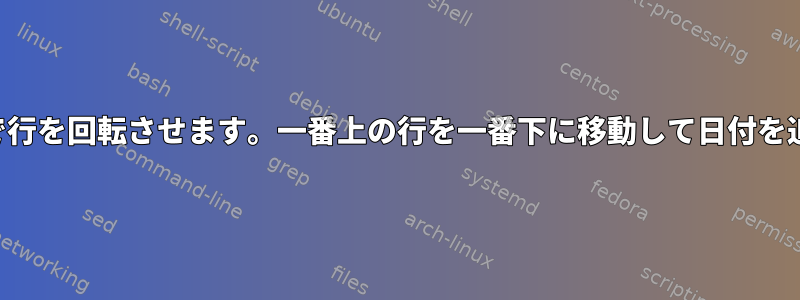 ファイル内で行を回転させます。一番上の行を一番下に移動して日付を追加します。