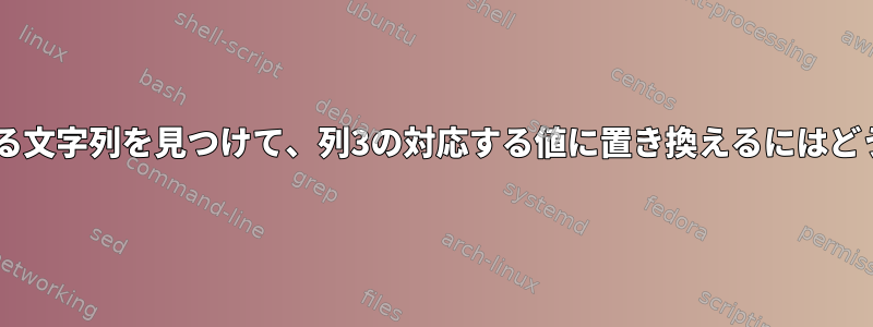 列1で最後に表示される文字列を見つけて、列3の対応する値に置き換えるにはどうすればよいですか？