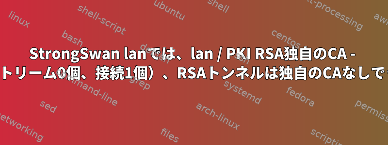 StrongSwan lanでは、lan / PKI RSA独自のCA - トンネル（アップストリーム0個、接続1個）、RSAトンネルは独自のCAなしでうまく機能します。