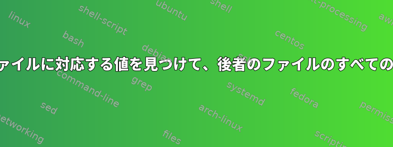 あるファイルから別のファイルに対応する値を見つけて、後者のファイルのすべての内容を印刷する方法は？