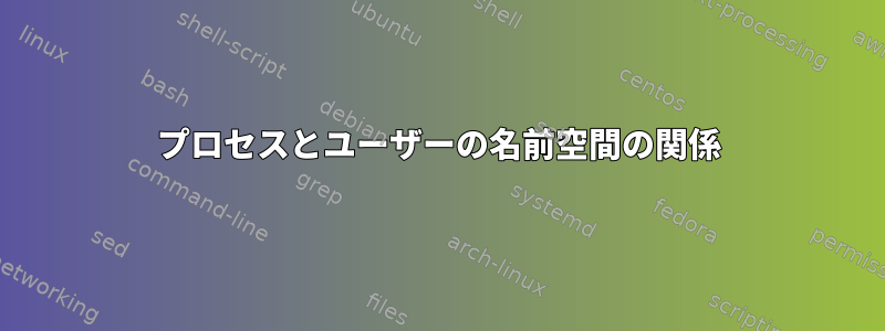 プロセスとユーザーの名前空間の関係