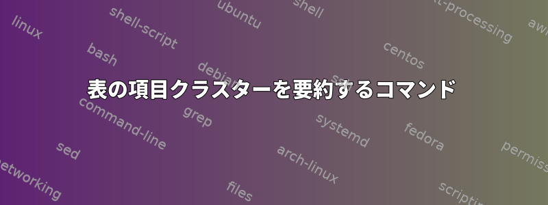 表の項目クラスターを要約するコマンド