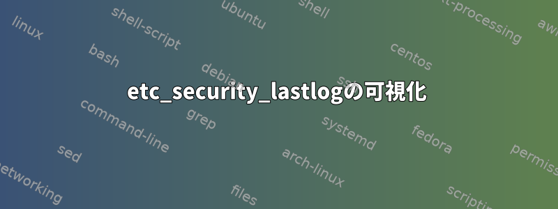 etc_security_lastlogの可視化