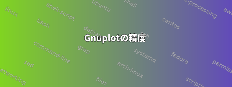 Gnuplotの精度