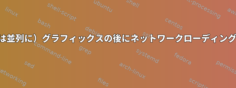 起動時に（または並列に）グラフィックスの後にネットワークローディングを実行する方法