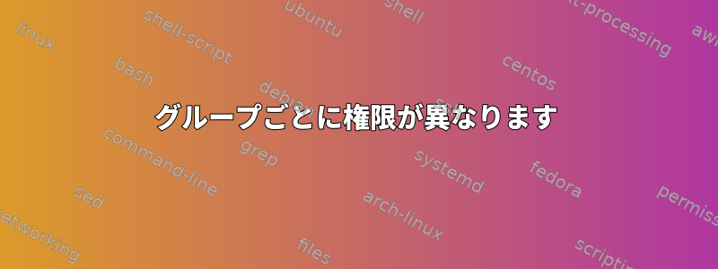 グループごとに権限が異なります