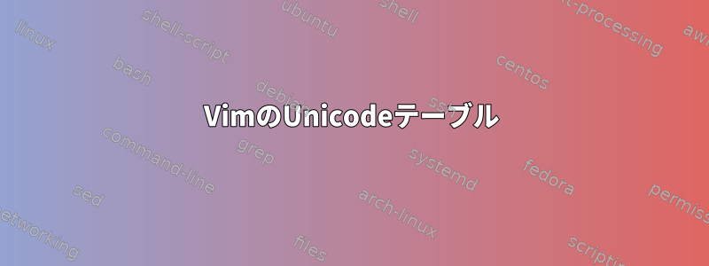 VimのUnicodeテーブル