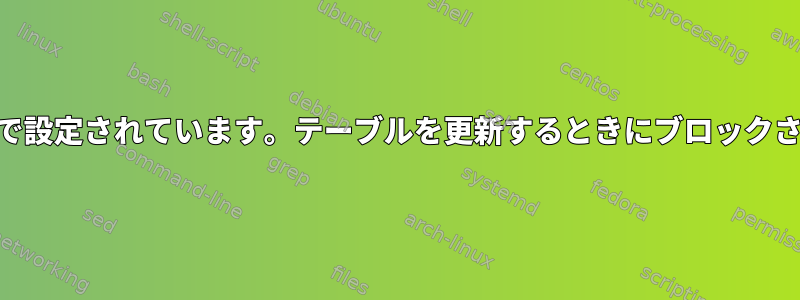 Iptablesはデフォルトで設定されています。テーブルを更新するときにブロックされるのを防ぐ方法は？