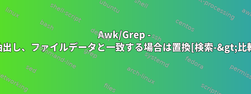 Awk/Grep - 行から値を抽出し、ファイルデータと一致する場合は置換[検索-&gt;比較-&gt;置換]