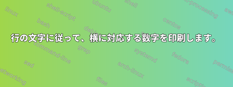 行の文字に従って、横に対応する数字を印刷します。