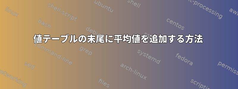 値テーブルの末尾に平均値を追加する方法