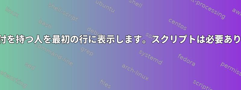 現在の日付を持つ人を最初の行に表示します。スクリプトは必要ありません。