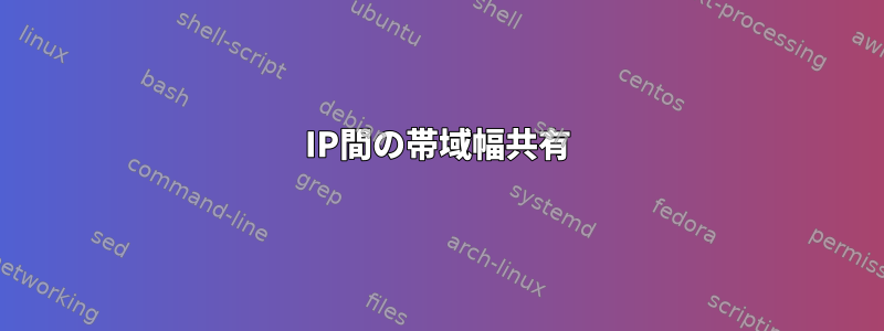 IP間の帯域幅共有