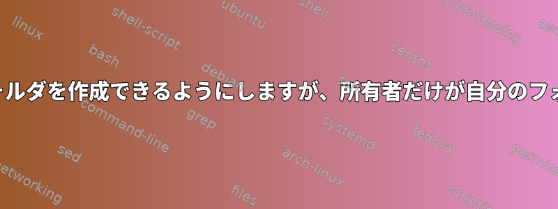 すべてのユーザーがハードドライブにフォルダを作成できるようにしますが、所有者だけが自分のフォルダを読み、書き込み、削除できます。