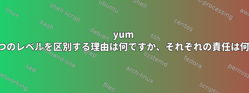 yum repoの5つのレベルを区別する理由は何ですか、それぞれの責任は何ですか？