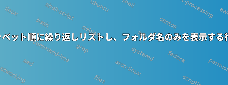 ファイルをアルファベット順に繰り返しリストし、フォルダ名のみを表示する行は含まれません。