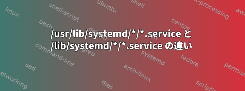 /usr/lib/systemd/*/*.service と /lib/systemd/*/*.service の違い