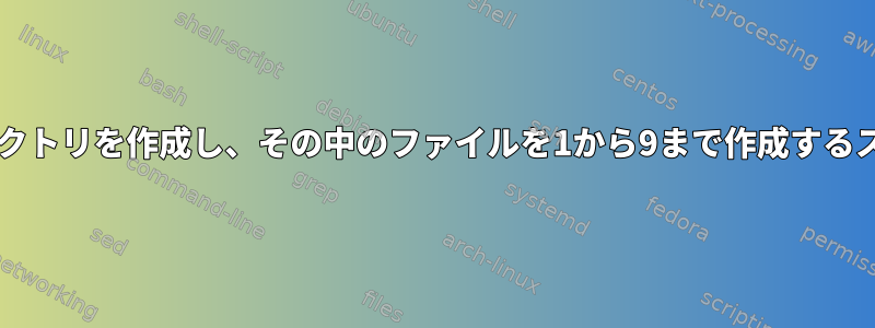 AからZまでディレクトリを作成し、その中のファイルを1から9まで作成するスクリプト[閉じる]