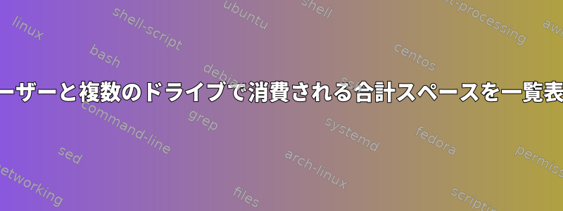 すべてのユーザーと複数のドライブで消費される合計スペースを一覧表示する方法