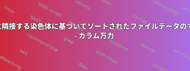 互いに隣接する染色体に基づいてソートされたファイルデータのマージ - カラム万力