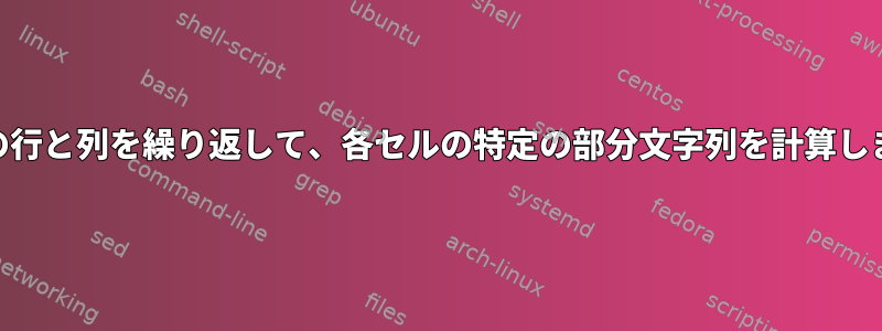 awkの行と列を繰り返して、各セルの特定の部分文字列を計算します。