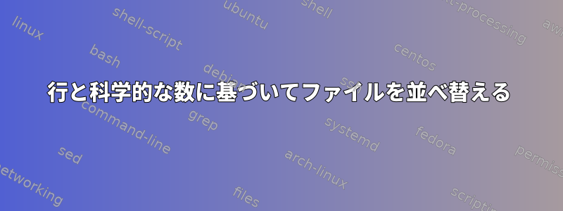 行と科学的な数に基づいてファイルを並べ替える