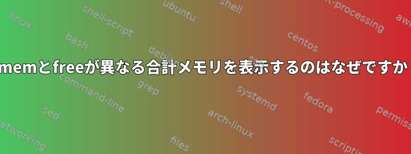 lsmemとfreeが異なる合計メモリを表示するのはなぜですか？