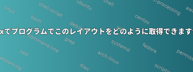 tmuxでプログラムでこのレイアウトをどのように取得できますか？