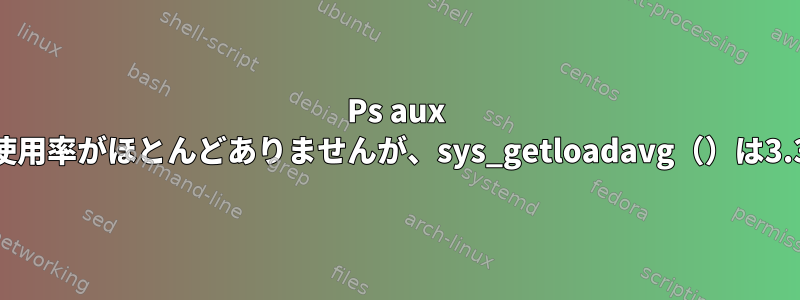 Ps aux uはCPU使用率がほとんどありませんが、sys_getloadavg（）は3.34です。