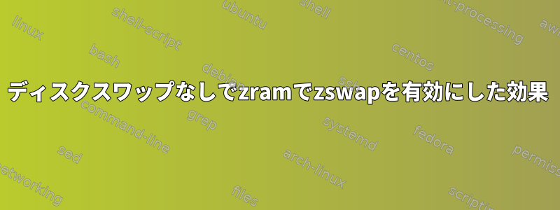 ディスクスワップなしでzramでzswapを有効にした効果