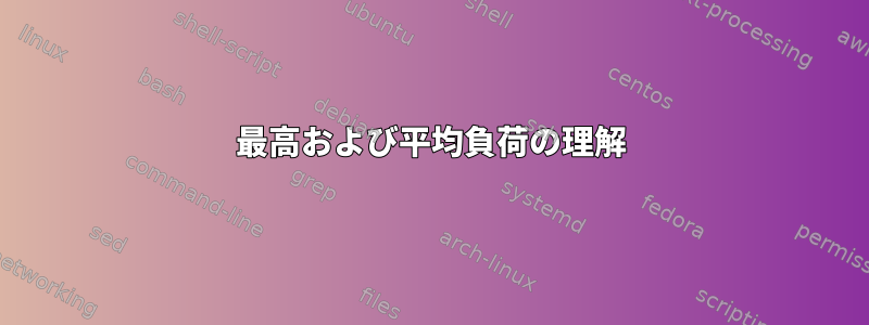 最高および平均負荷の理解