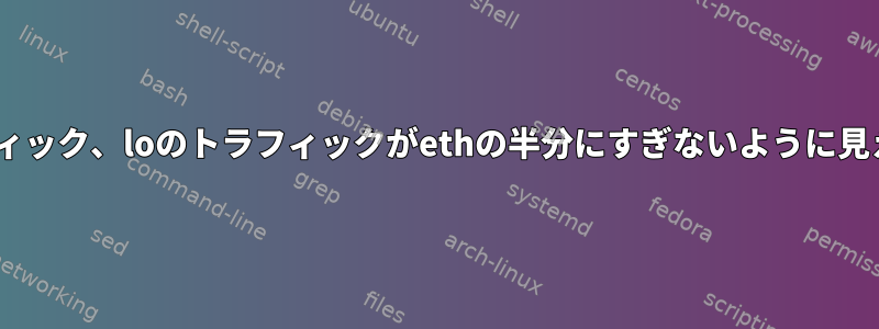 loとethの間のトラフィック、loのトラフィックがethの半分にすぎないように見えるのはなぜですか？