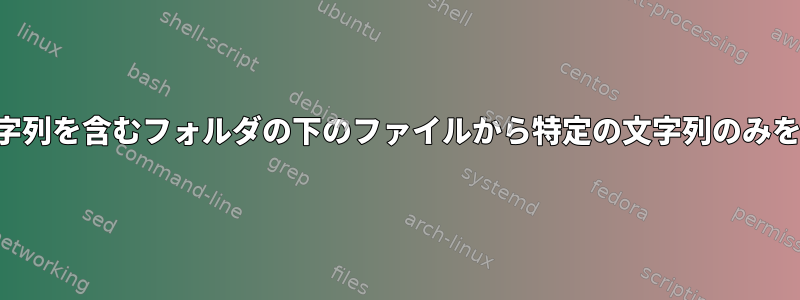 名前に特定の文字列を含むフォルダの下のファイルから特定の文字列のみを置き換える方法