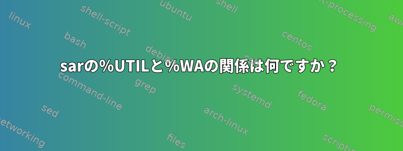 sarの％UTILと％WAの関係は何ですか？