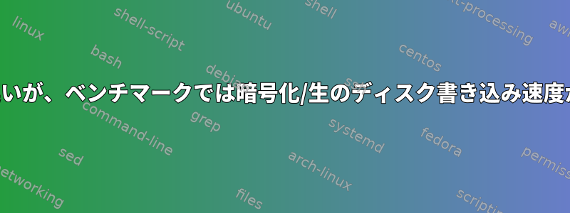 暗号化されたドライブの書き込みは遅いが、ベンチマークでは暗号化/生のディスク書き込み速度がはるかに高いことがわかりました。