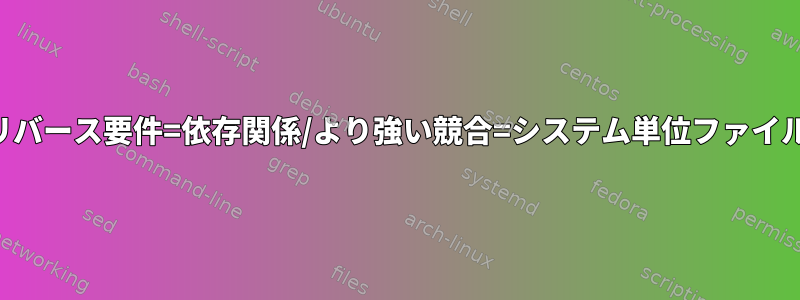 リバース要件=依存関係/より強い競合=システム単位ファイル