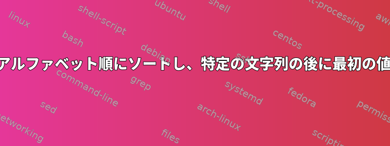 ディレクトリリストをアルファベット順にソートし、特定の文字列の後に最初の値をソートする方法は？