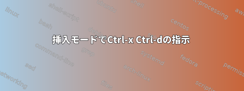 挿入モードでCtrl-x Ctrl-dの指示