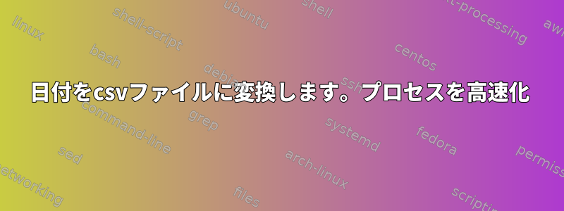 日付をcsvファイルに変換します。プロセスを高速化