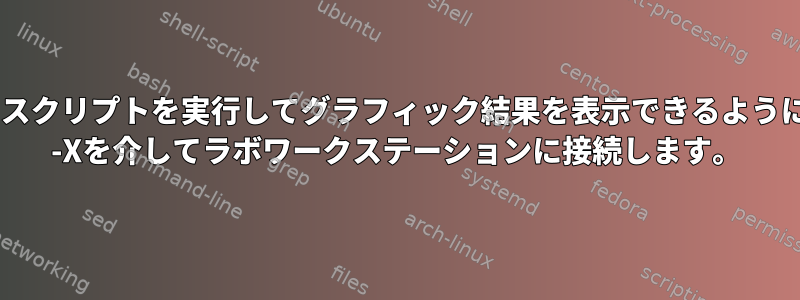 Pythonスクリプトを実行してグラフィック結果を表示できるように、SSH -Xを介してラボワークステーションに接続します。