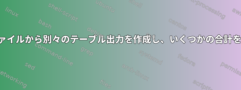 共通データファイルから別々のテーブル出力を作成し、いくつかの合計を計算します。