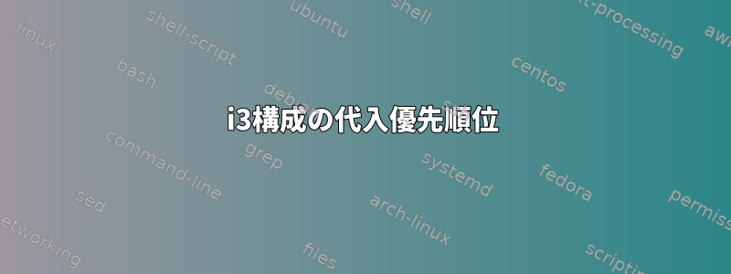 i3構成の代入優先順位