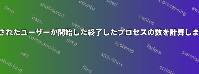 指定されたユーザーが開始した終了したプロセスの数を計算します。