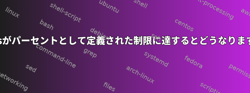 tmpfsがパーセントとして定義された制限に達するとどうなりますか？