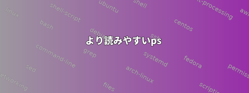 より読みやすいps