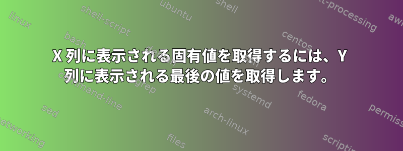 X 列に表示される固有値を取得するには、Y 列に表示される最後の値を取得します。